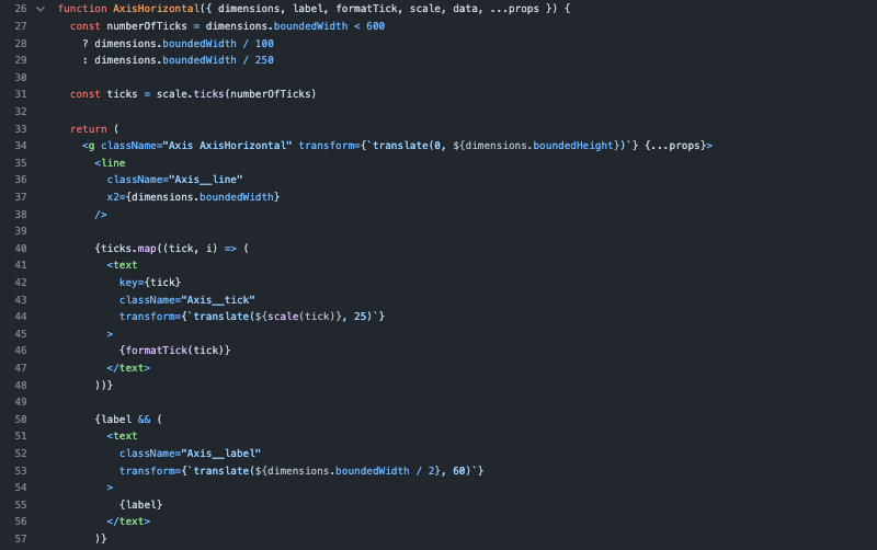 Ad3lie Github